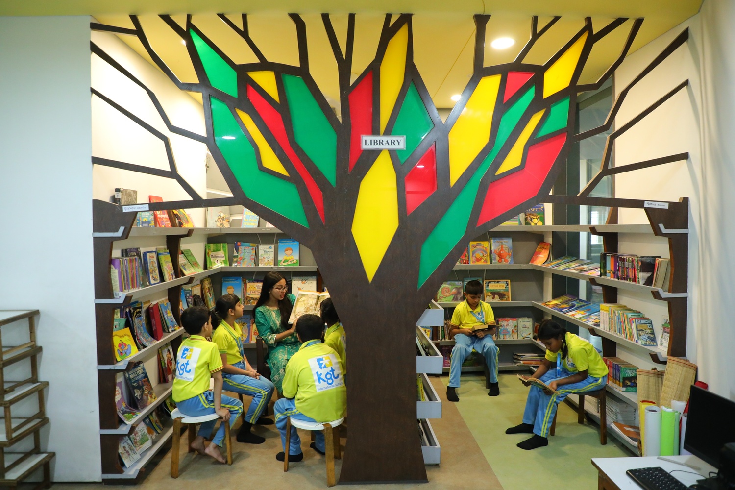 KGT interaction space